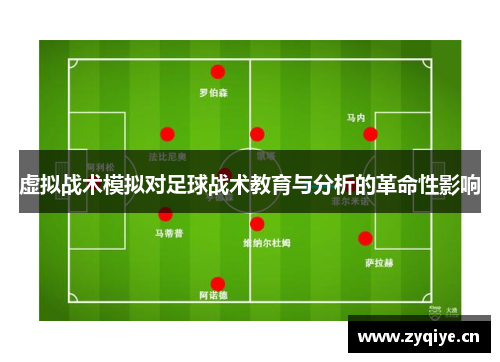 虚拟战术模拟对足球战术教育与分析的革命性影响