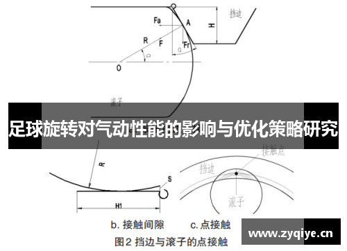 足球旋转对气动性能的影响与优化策略研究