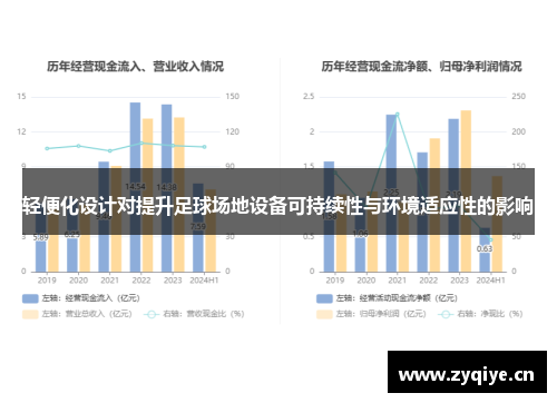 轻便化设计对提升足球场地设备可持续性与环境适应性的影响
