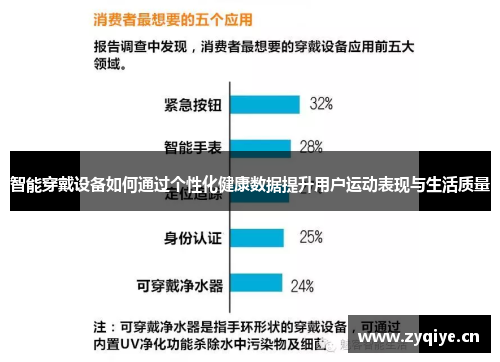 智能穿戴设备如何通过个性化健康数据提升用户运动表现与生活质量